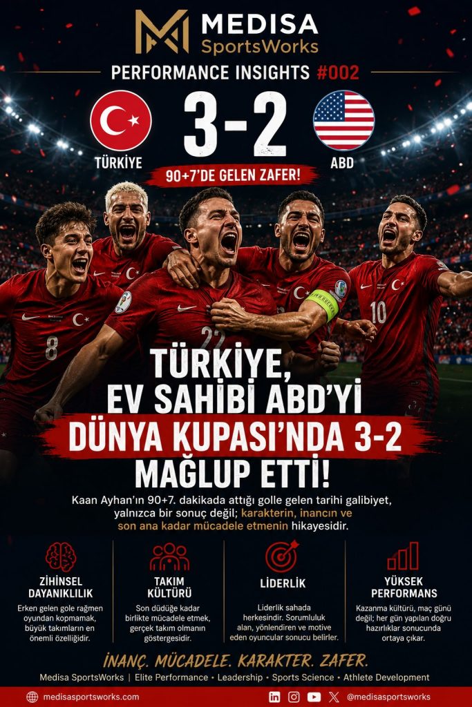 Türkiye'nin 2026 FIFA Dünya Kupası'nda ev sahibi ABD'yi 90+7'de gelen golle 3-2 mağlup ettiği maç için hazırlanan Medisa SportsWorks Performance Insights #002 görseli.